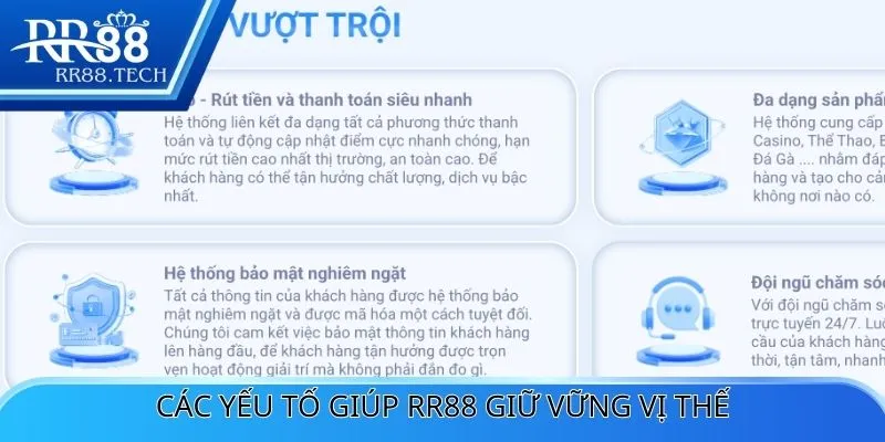 Những yếu tố khiến RR88 giữ vững thị thế của nhà cái